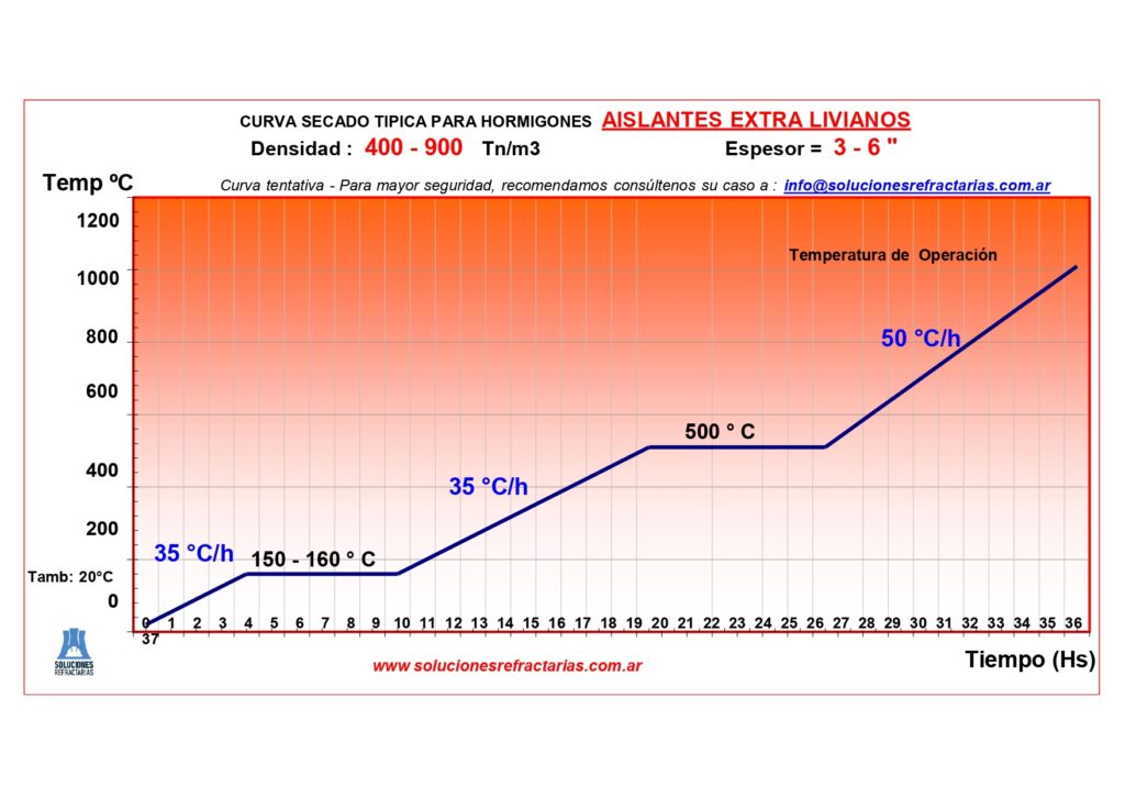 Herr sec 1 2 page 0001