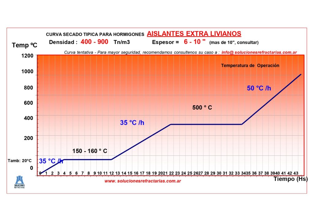 Herr sec 1 3 page 0001