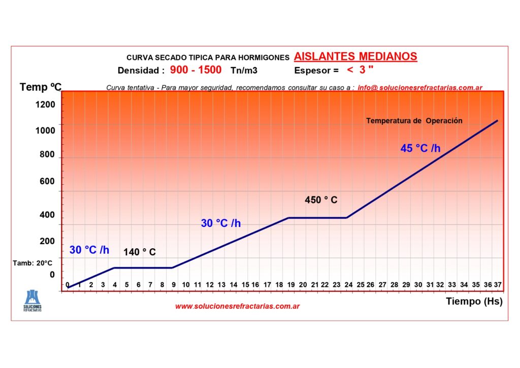 Herr sec 2 1 page 0001