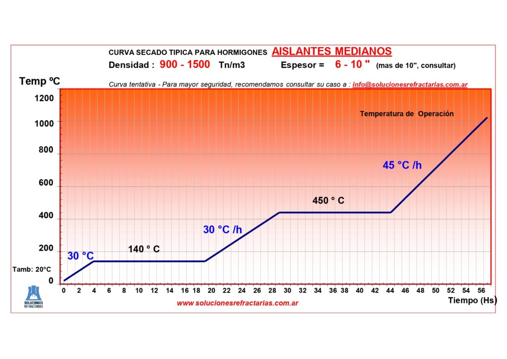 Herr sec 2 3 page 0001